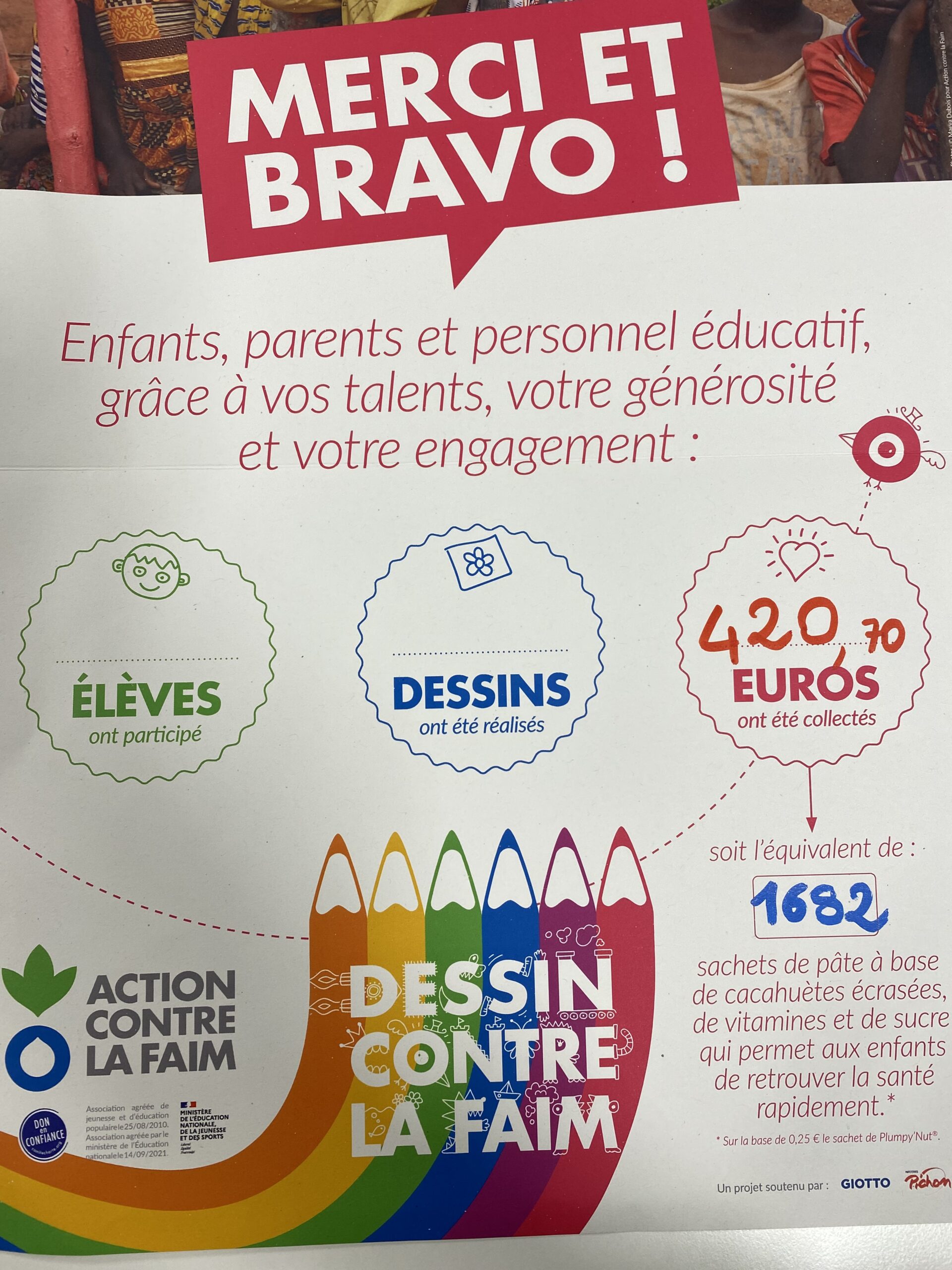 Action caritative Institution Fénelon Elbeuf